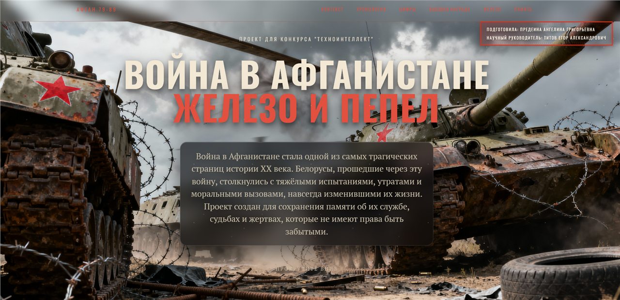 Воины-интернационалисты в Афганистане